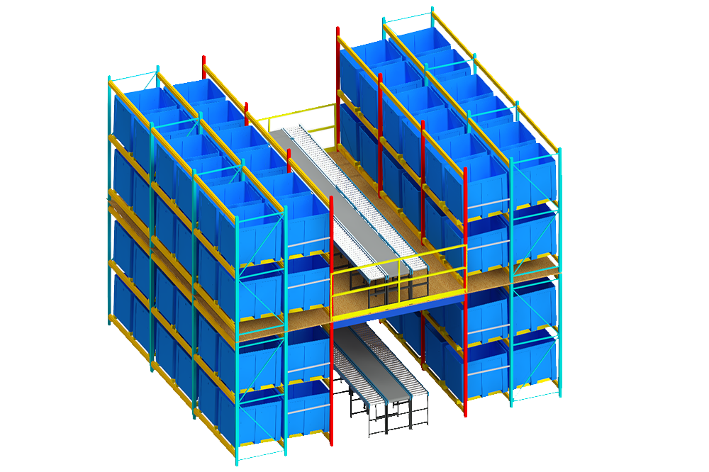 Pallet Flow Pick Module